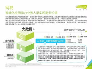 重磅發(fā)布丨中國數(shù)據(jù)驅(qū)動型互聯(lián)網(wǎng)企業(yè)大數(shù)據(jù)產(chǎn)品研究報告