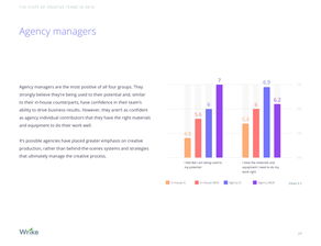 互聯網數據資訊中心199it 驅動決策的互聯網數據服務專家