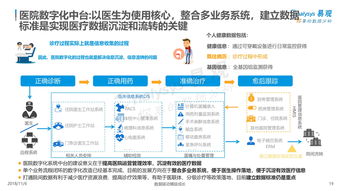 199it 互聯網數據資訊的權威解讀與專業服務